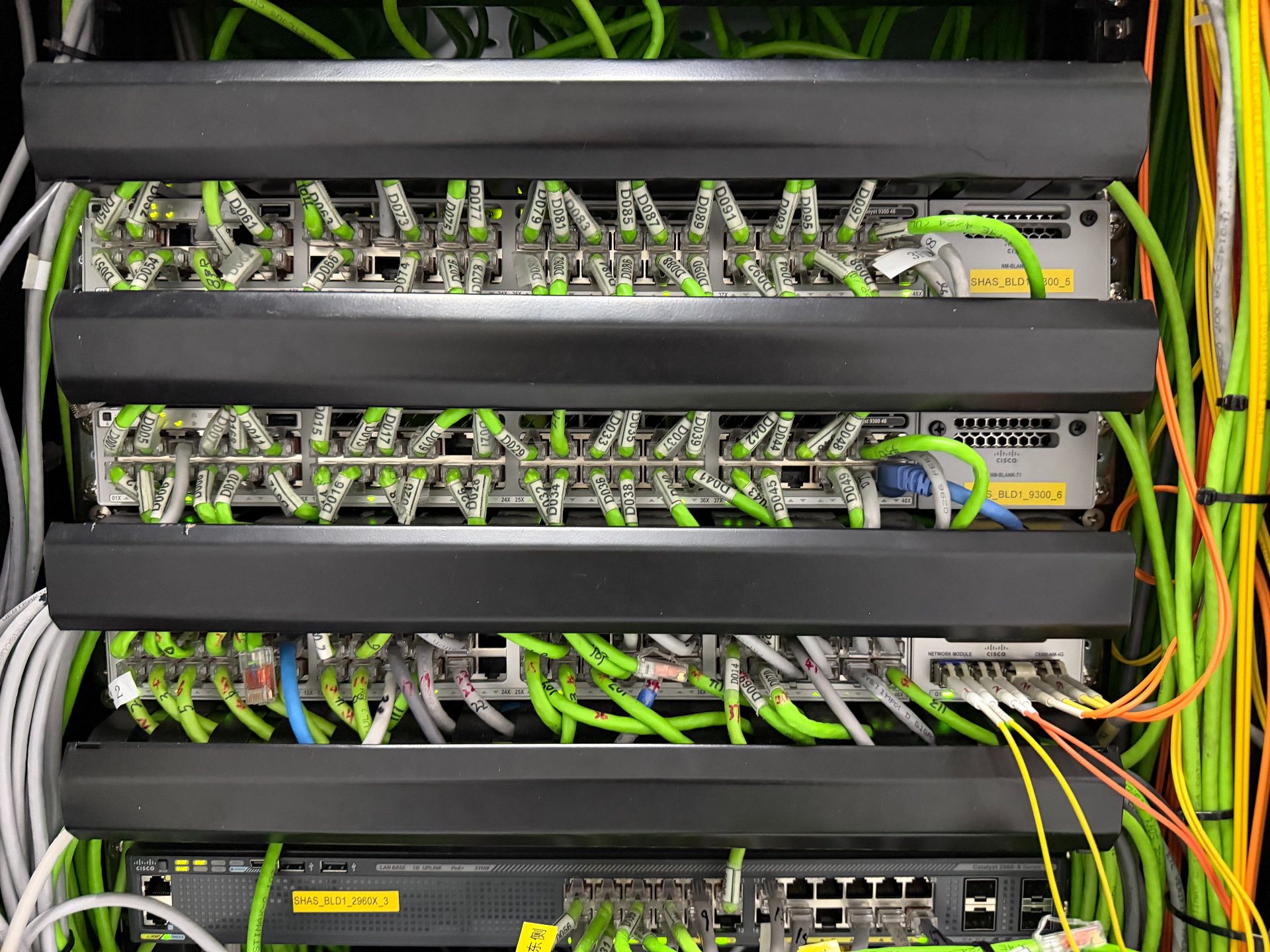 China onsite IT visit checklist and network rack